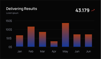 Магазины используют Primerka Diskov